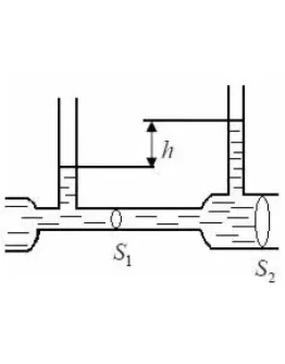 68. Водомер представляет собой горизонтальную трубу пер 68. Водомер представляет собой горизонтальную трубу пер