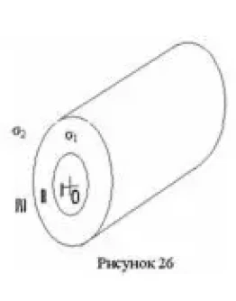 73. На двух коаксиальных бесконечных цилиндрах радиусам