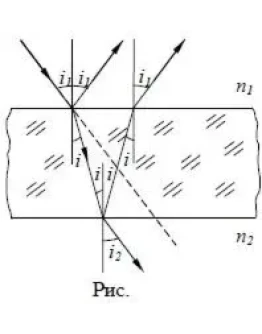 5. Две среды разделены плоскопараллельной пластинкой (с