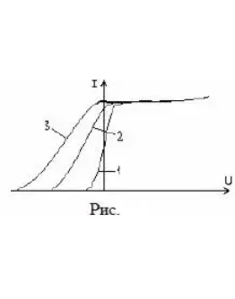 Решение задачи по физике раздел 18 пункт 87 квантовая Решение задачи по физике раздел 18 пункт 87 квантовая