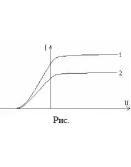 Решение задачи по физике раздел 18 пункт 90 квантовая Решение задачи по физике раздел 18 пункт 90 квантовая