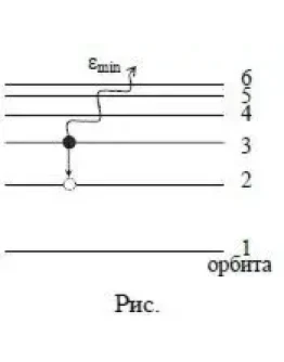 Решение задачи по физике раздел 19 пункт 35 квантовая