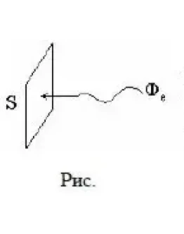 51. Пучок монохроматического света с длиной волны