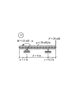 Самостоятельная работа 2. Вариант 11