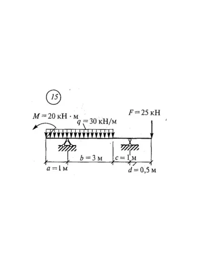 Самостоятельная работа 2. Вариант 15