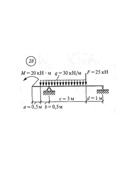 Самостоятельная работа 2. Вариант 28