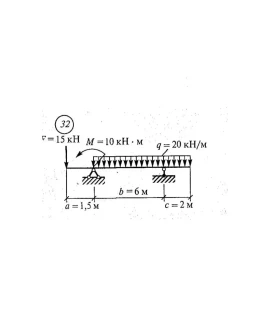 Самостоятельная работа 2. Вариант 32