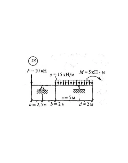 Самостоятельная работа 2. Вариант 35