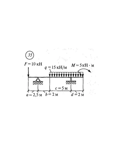 Самостоятельная работа 2. Вариант 35