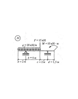 Самостоятельная работа 2. Вариант 36