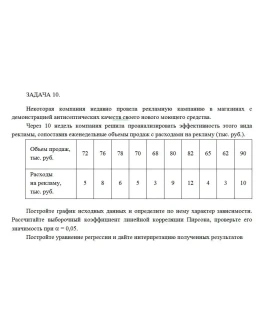 Некоторая компания недавно провела рекламную кампанию в Некоторая компания недавно провела рекламную кампанию в