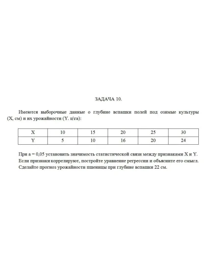 Имеются выборочные данные о глубине вспашки полей под о