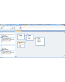 ИС Турагенство