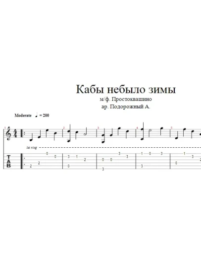 Мультфильмы - Кабы не было зимы аранжировка для гитары