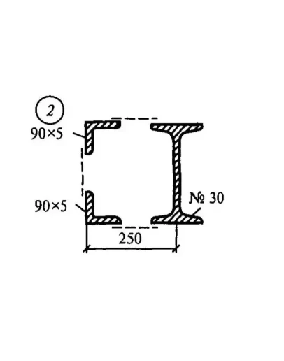 Самостоятельная работа 3. Вариант 2
