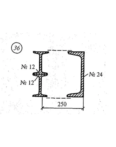 Самостоятельная работа 3. Вариант 36