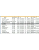 Парсер 2GIS (Список Организаций, их данные)