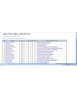 База трастовых сайтов 2014