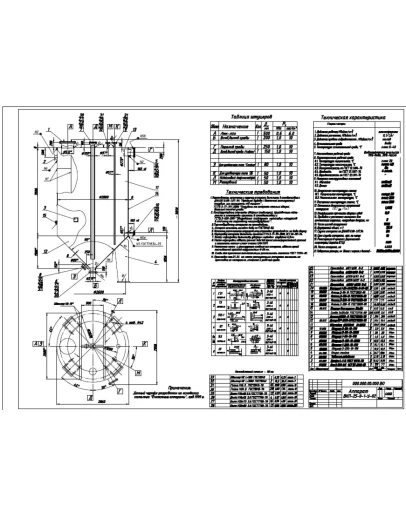 Емкость ВКП-25-0-1-У-02