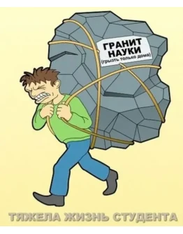 Контрольная Финансы