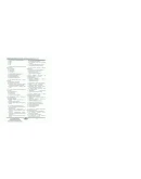 ИНФОРМАЦИОННЫЕ ТЕХНОЛОГИИ УПРАВЛЕНИЯ ИТОГОВЫЙ ЭКЗАМЕН