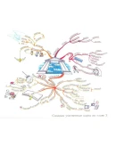 Могущество Духовного Интеллекта