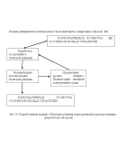 Диплом Реклама и корпоративная культура (46)