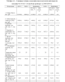 Диплом Ассортиментная политика- уникальность 90 Диплом Ассортиментная политика- уникальность 90