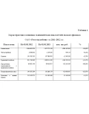 Диплом Кредитный процесс в банке уникальность 58