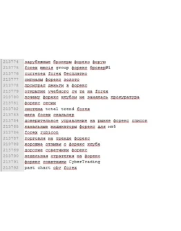 ОГРОМНАЯ БАЗА! 213792 ключевых слов FOREX / ФОРЕКС
