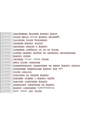 ОГРОМНАЯ БАЗА! 213792 ключевых слов FOREX / ФОРЕКС