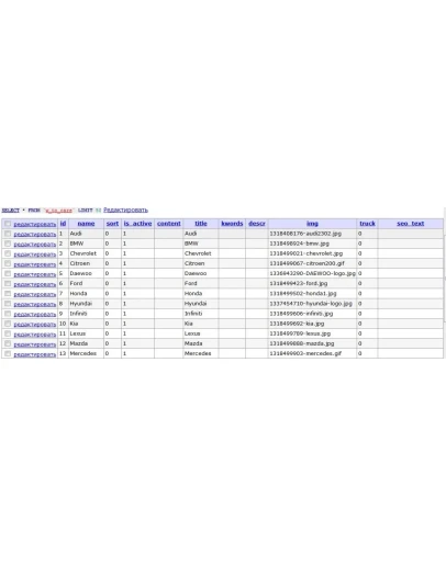 База подбора запчастей ТО по авто (50775 деталей)
