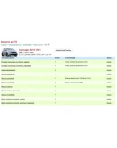 База подбора запчастей ТО по авто (50775 деталей)