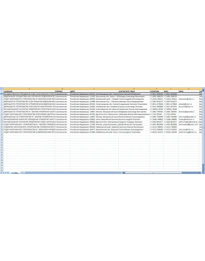Парсер Гос.Закупок, Тендеров, Контрактов