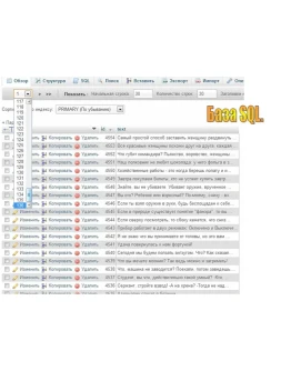 Шутки. База шуток SQL для сайта. База sql. Шутки. База шуток SQL для сайта. База sql.
