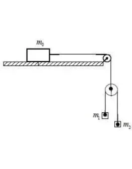 36. В системе, показанной на рисунке, массы тел равны m 36. В системе, показанной на рисунке, массы тел равны m
