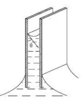 28. Две одинаковые длинные плоскопараллельные пластины