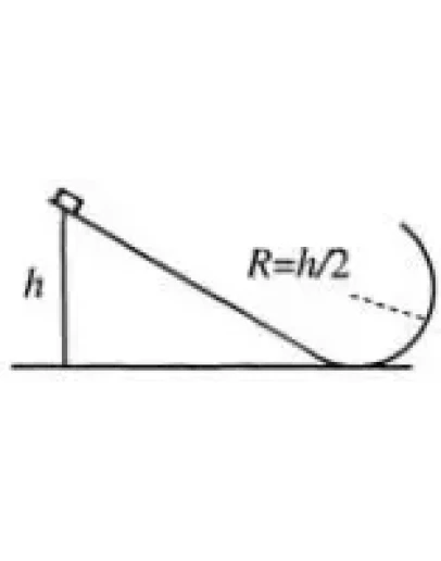 37. Небольшое тело начинает скользить с высоты h по нак