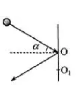 40. Шайба А массы m, скользя по гладкой горизонтальной