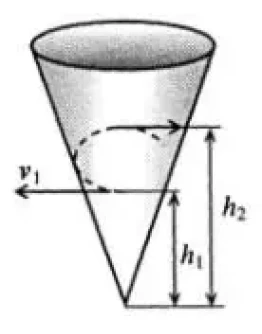 Решение задачи по физике раздел 31 пункт 42 механика