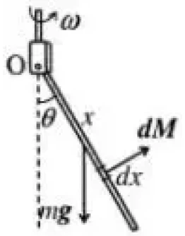 51. Однородный стержень длины l может вращаться вокруг