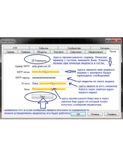 Индикатор email expert (отправка сообщений на e-mail) Индикатор email expert (отправка сообщений на e-mail)