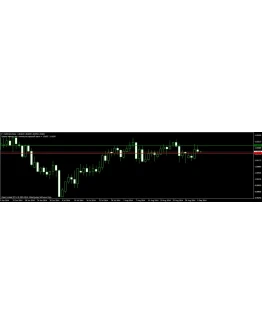 Индикатор ProboiNIK (уровни предыдущей свечи)