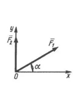 Решение задачи 1.1.2 из сборника Кепе О.Э.