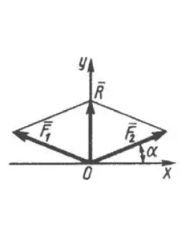 Решение задачи 1.1.3 из сборника Кепе О.Э.