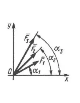 Решение задачи 1.1.4 из сборника Кепе О.Э.