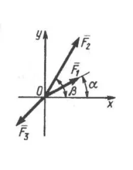 Решение задачи 1.1.5 из сборника Кепе О.Э.