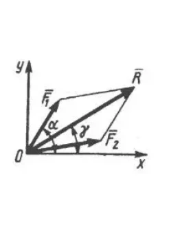 Решение задачи 1.1.6 из сборника Кепе О.Э.