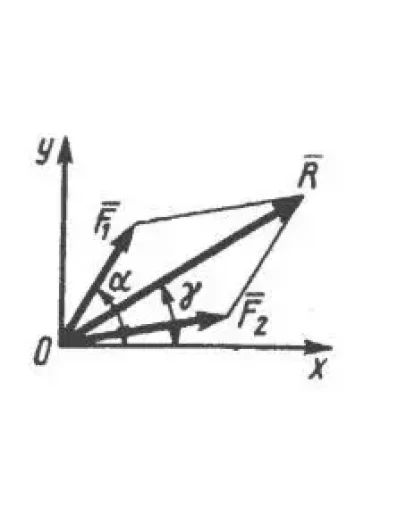 Решение задачи 1.1.6 из сборника Кепе О.Э. Решение задачи 1.1.6 из сборника Кепе О.Э.