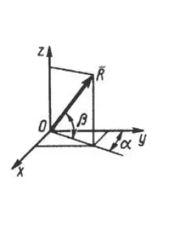 Решение задачи 1.3.4 из сборника Кепе О.Э. Решение задачи 1.3.4 из сборника Кепе О.Э.